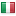 modeldesignfit.com server is located in Italy